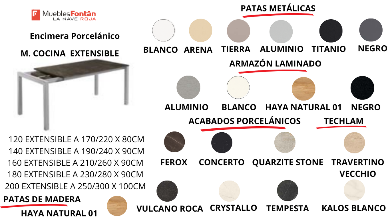 MESAS COCINA  PORCELÁNICO