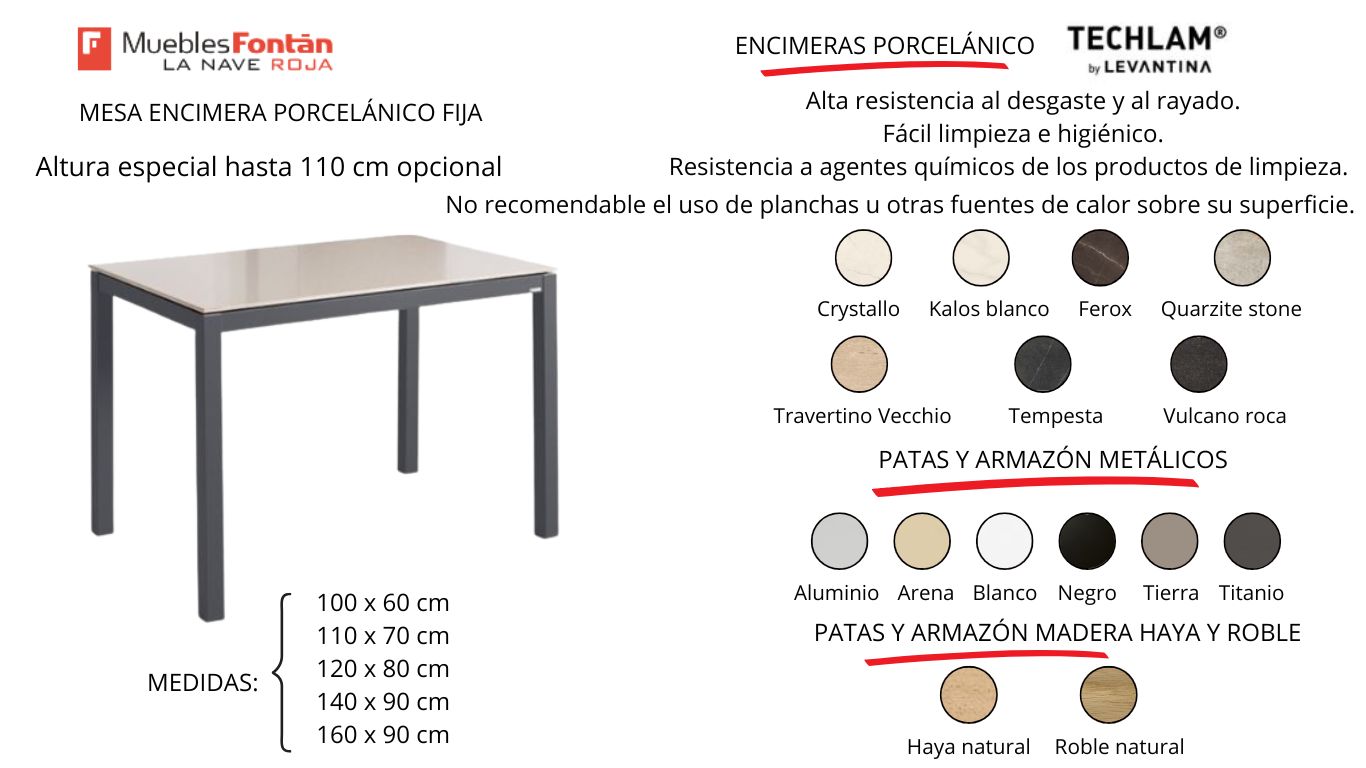 MESAS COCINA  PORCELÁNICO