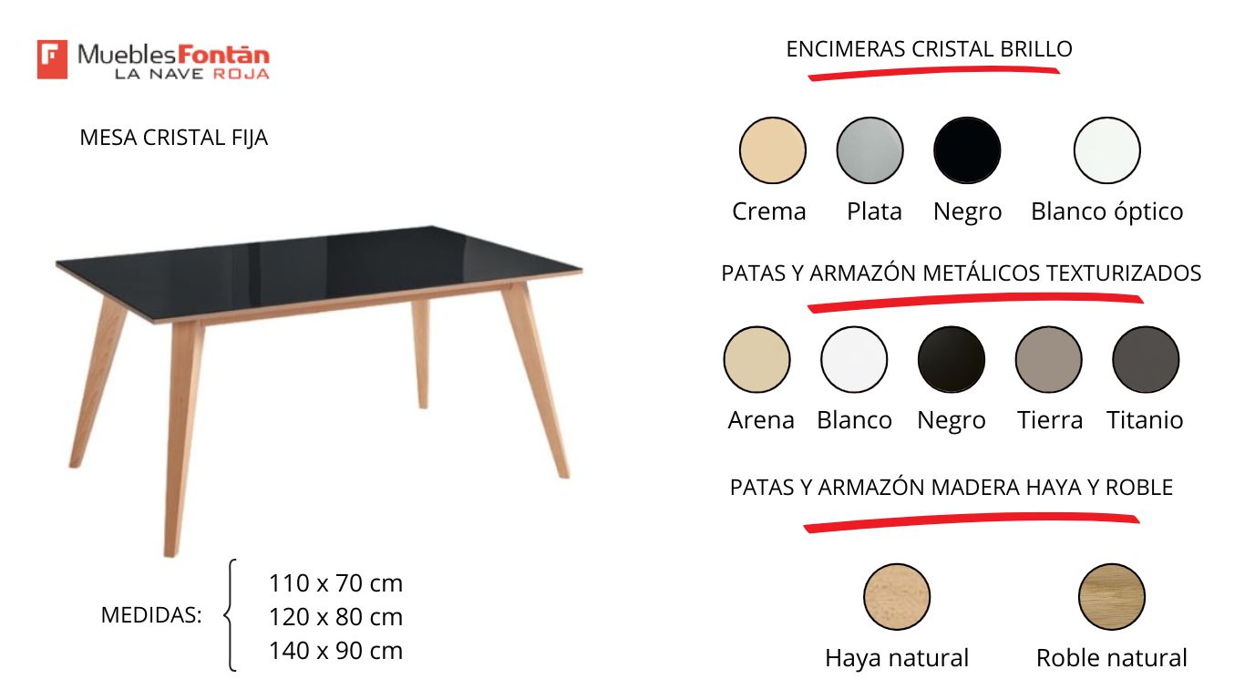 MESAS COCINA ENCIMERA CRISTAL