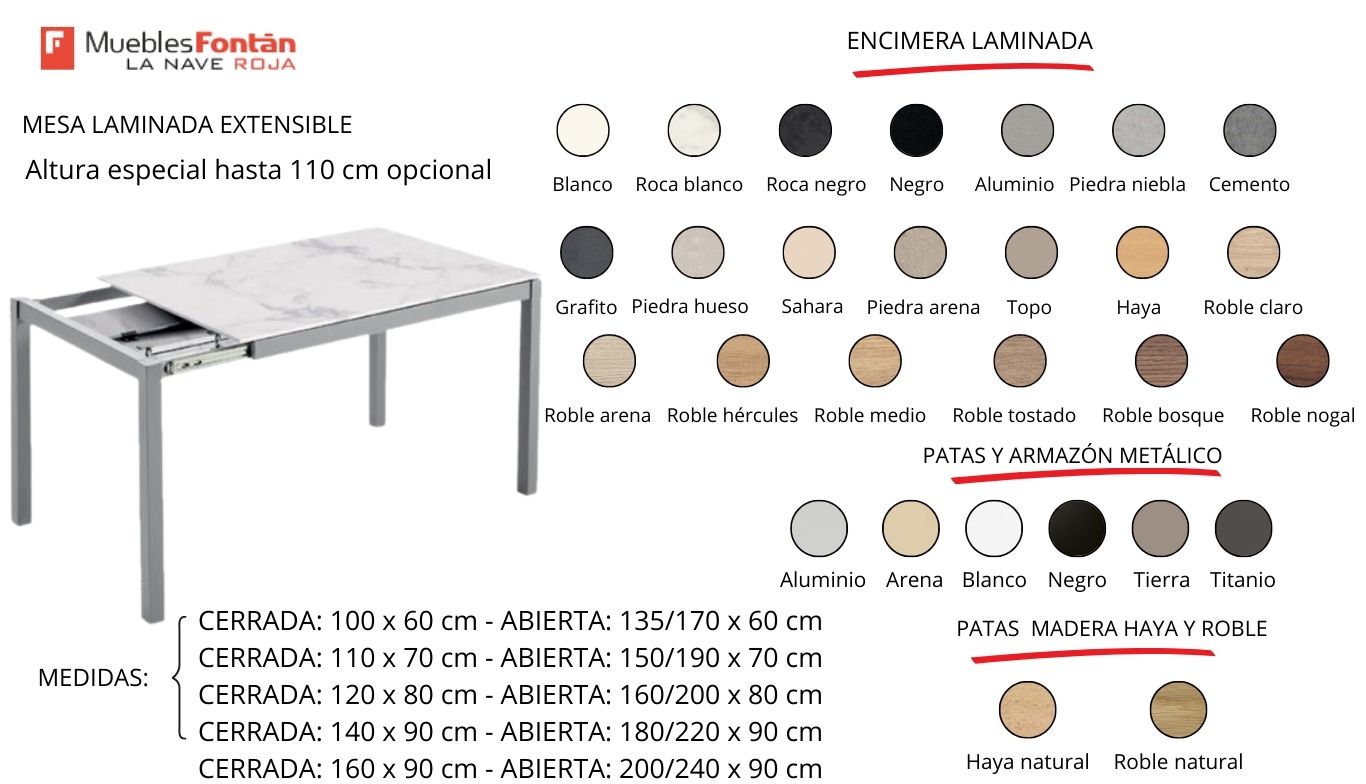 MESA COCINA LAMINADA